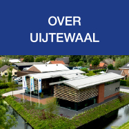 Over Uijtewaal